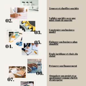 CAHIER D'EXERCICES 1 - Ton carnet de bord entrepreneurial – Image 2